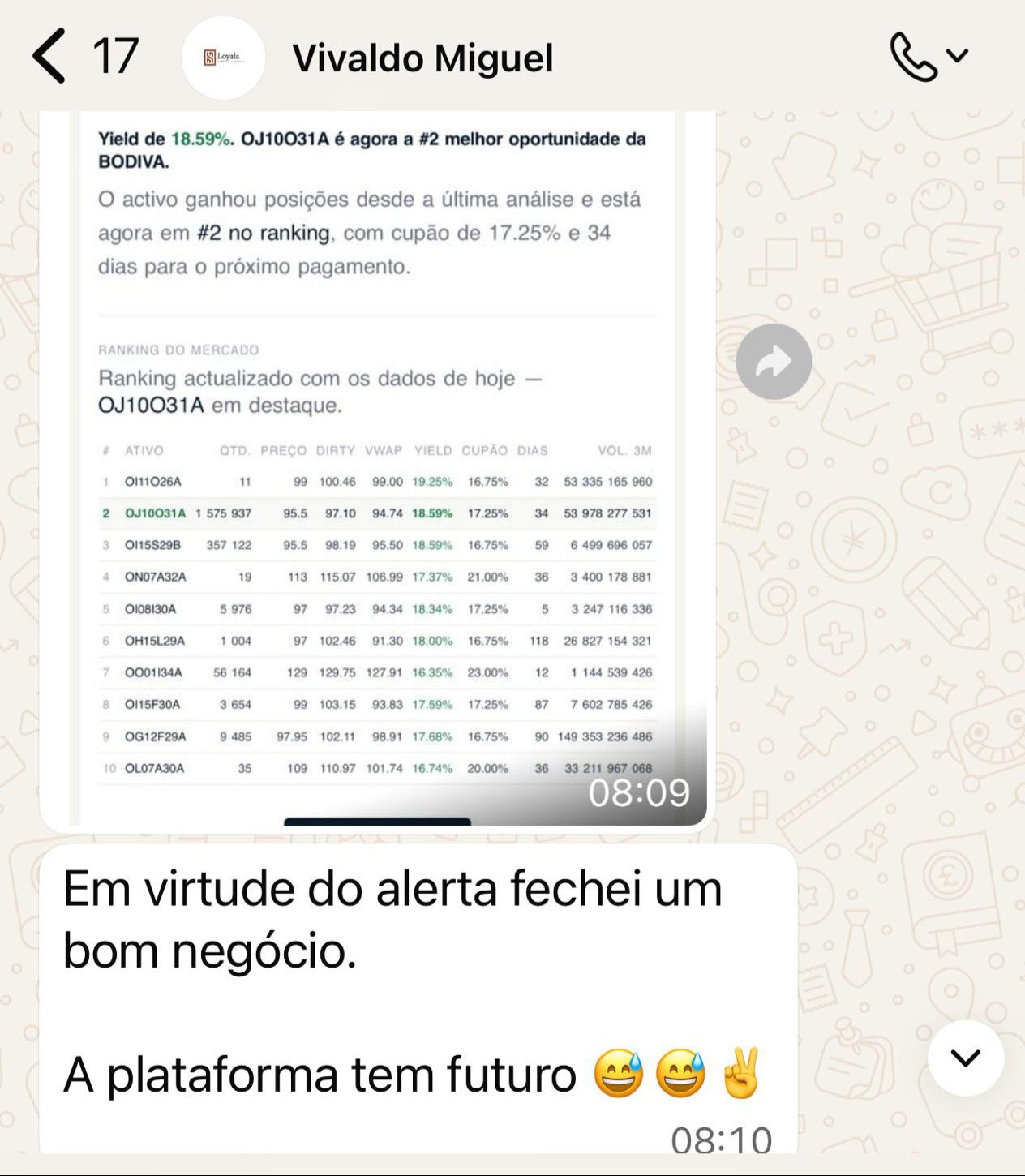 Depoimento de Vivaldo Miguel no WhatsApp